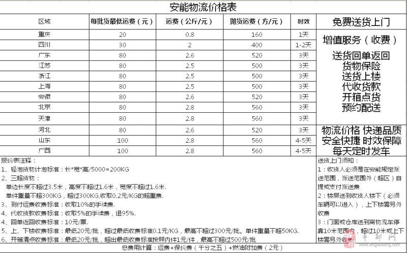 物流运费查询